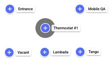 Floor plan showing thermostat zone placement